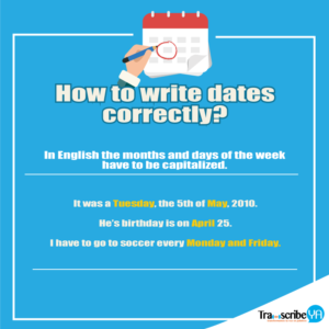 How to write the dates